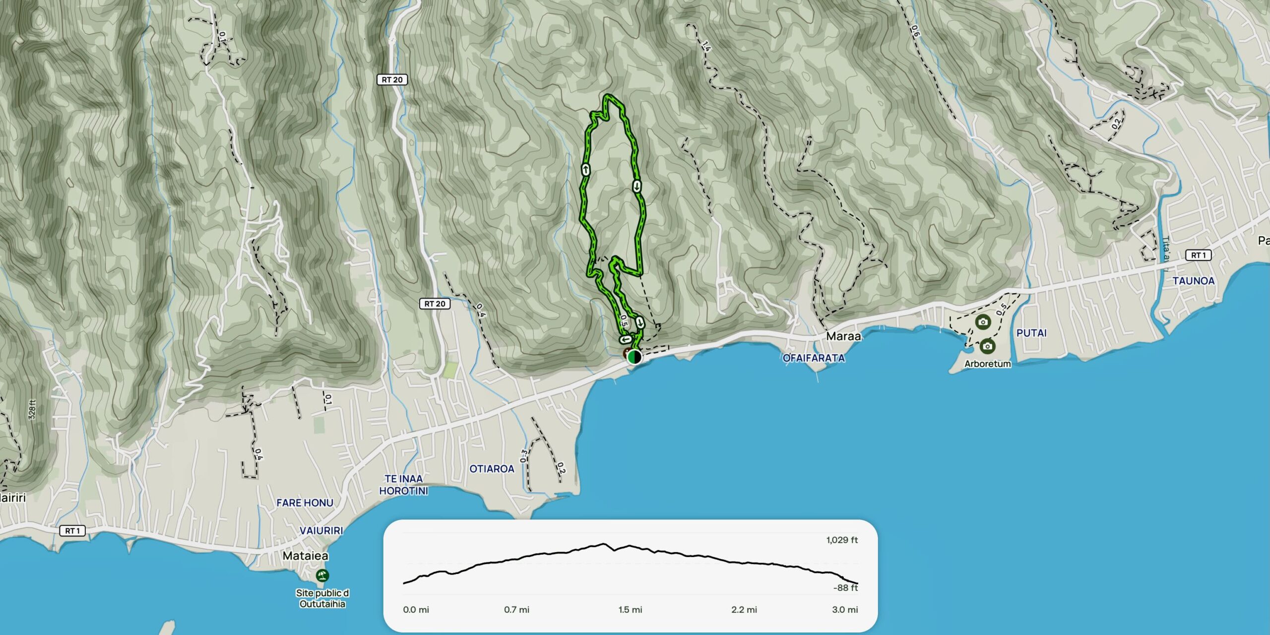 Grande Boucle de Vaipahi in Tahiti